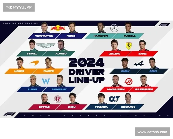 F1学院赛全女车手阵容公布,上海站同步推广震撼发布 F1学院赛全女车手阵容公布,上海站同步推广震撼发布